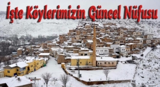 Ürgüp'e bağlı belde ve köylerimizin güncel nüfusları
