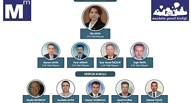 Nevşehir SMMM Odası Başkan Adayı Filiz Sayın