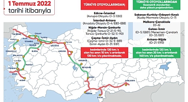 Otoyollarda Otomobillerin Hız Sınırları Yükseltildi