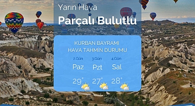 Kurban Bayramı'nda İlimizde Beklenen Hava Durumu!