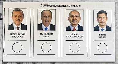 İlçeler Arasında En Çok Seçmen Ürgüp'te