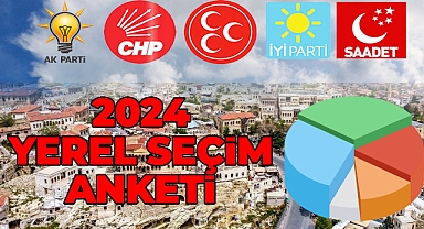 Haydi Ürgüp Başkanını Belirle