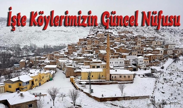 Ürgüp merkez, belde ve köy nüfusları 