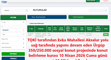 TOKİ Hak Sahipleri Daire Belirleme Kuraları 10 Nisan'da Çekilecek