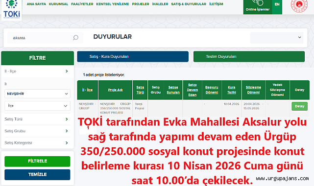 TOKİ Hak Sahipleri Daire Belirleme Kuraları 10 Nisan'da Çekilecek