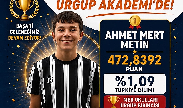 Başarının Tek Adresi: Ürgüp Akademi Yine gelenek bozulmadı… 