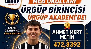Başarının Tek Adresi: Ürgüp Akademi Yine gelenek bozulmadı… 