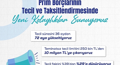 SSK ve BAĞKUR PRİM BORÇLULARINA DUYURU