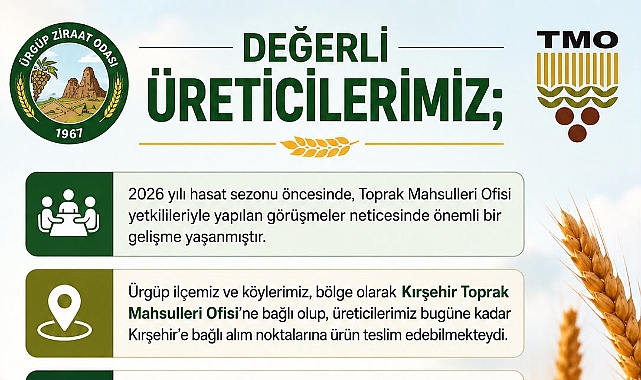 Ürgüp Ziraat Odası TMO Hububat Alımları Hakkında Bilgilendirme Yaptı