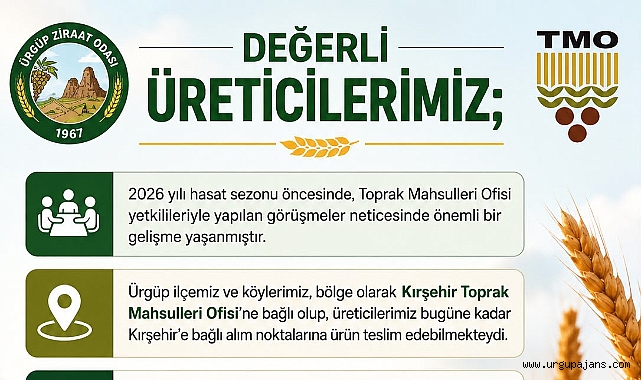 Ürgüp Ziraat Odası TMO Hububat Alımları Hakkında Bilgilendirme Yaptı