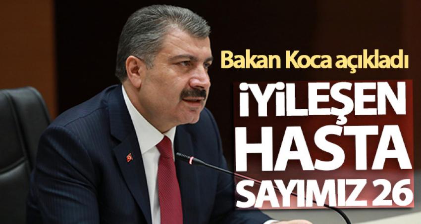Bakan Koca Açıkladı ' İyileşen Hasta Sayımız 26'
