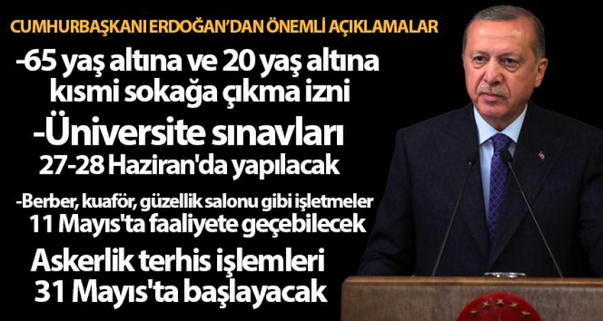 Başkan Erdoğan'dan Önemli Açıklamalar