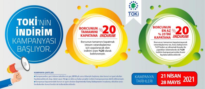 TOKİ'den esnek ödemeli indirim kampanyası