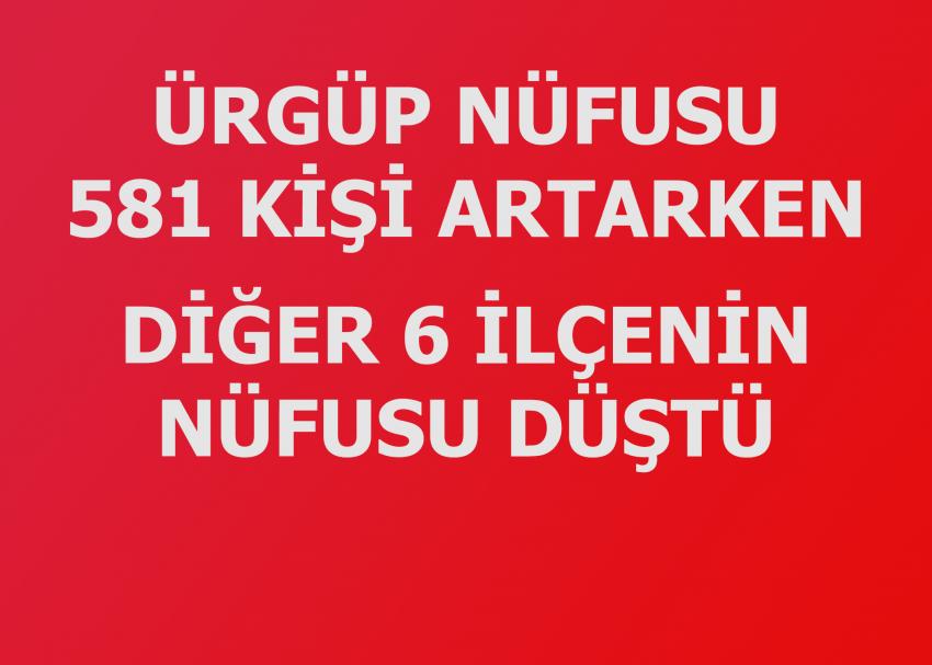 Ürgüp Nüfusu Artarken Diğer 6 İlçe Düşüş Yaşadı