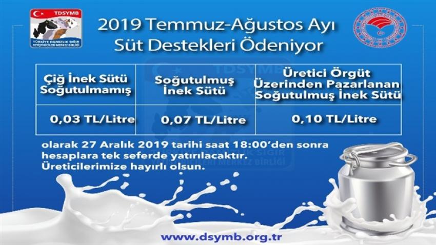 Çiğ süt destekleri bugün hesaplara yatıyor