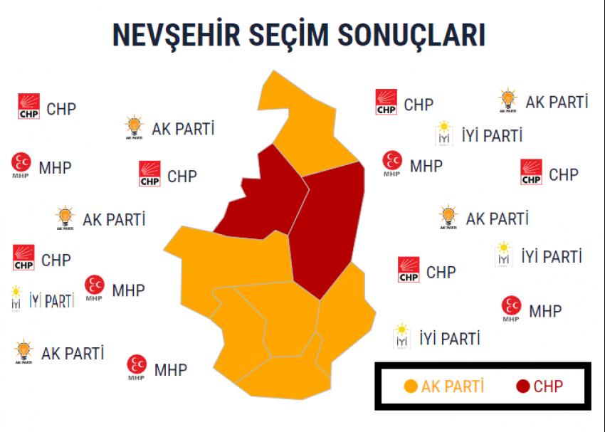 İşte Nevşehir, İlçe ve Belde Belediye Başkanları